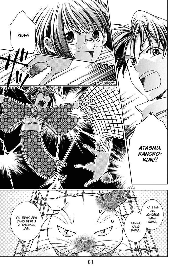 Chapter 7 - halaman 4