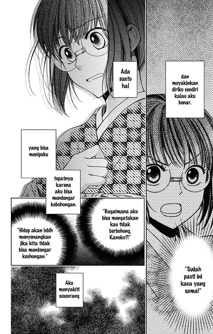 Chapter 7 - halaman 35