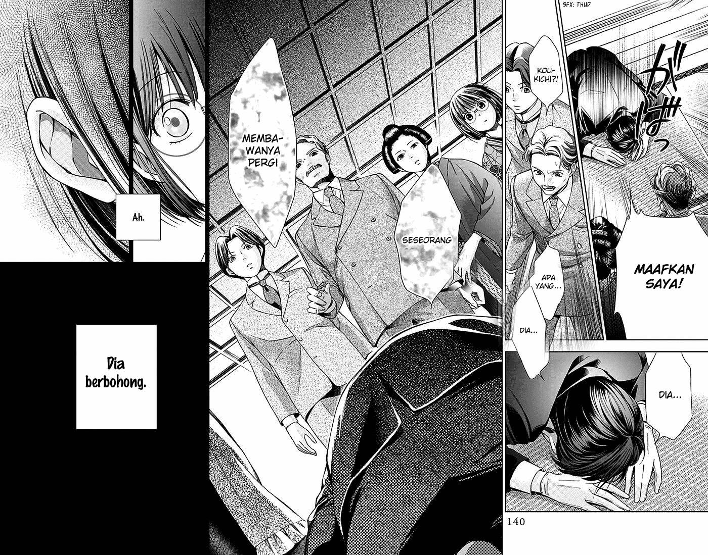 Chapter 3 - halaman 28