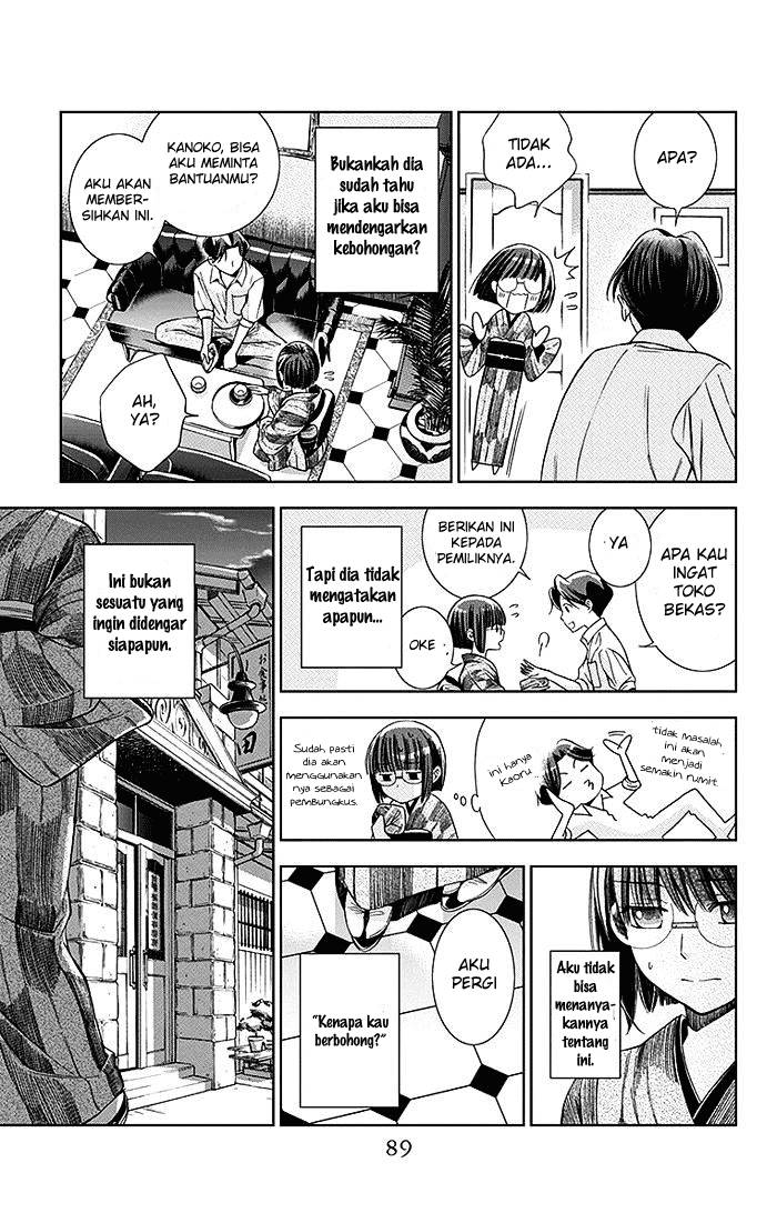 Chapter 2 - halaman 21