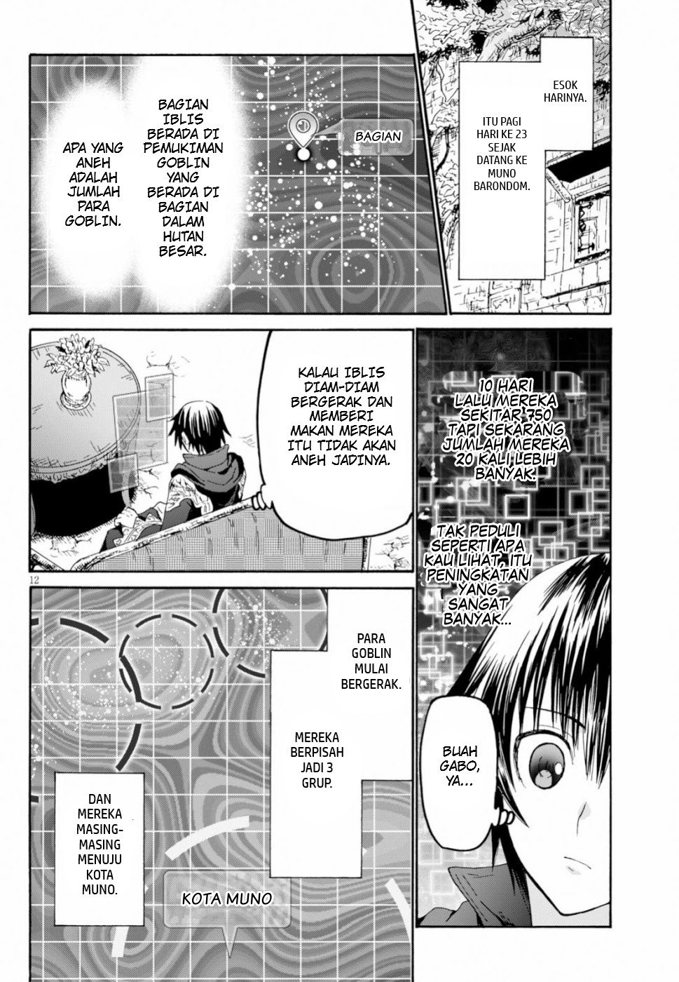 Chapter 57 - halaman 13