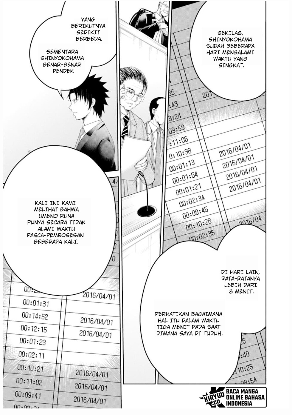 Chapter 27 - halaman 6