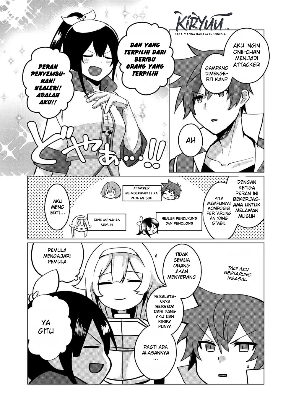 Chapter 4 - halaman 5