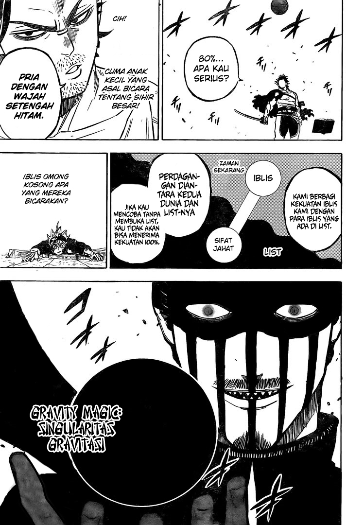 Chapter 256 - halaman 5