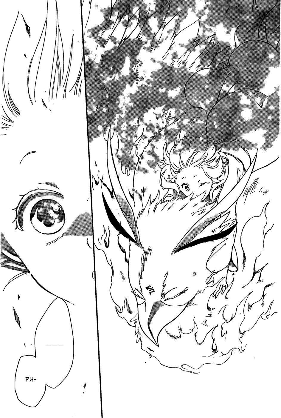 Chapter 10 - halaman 29