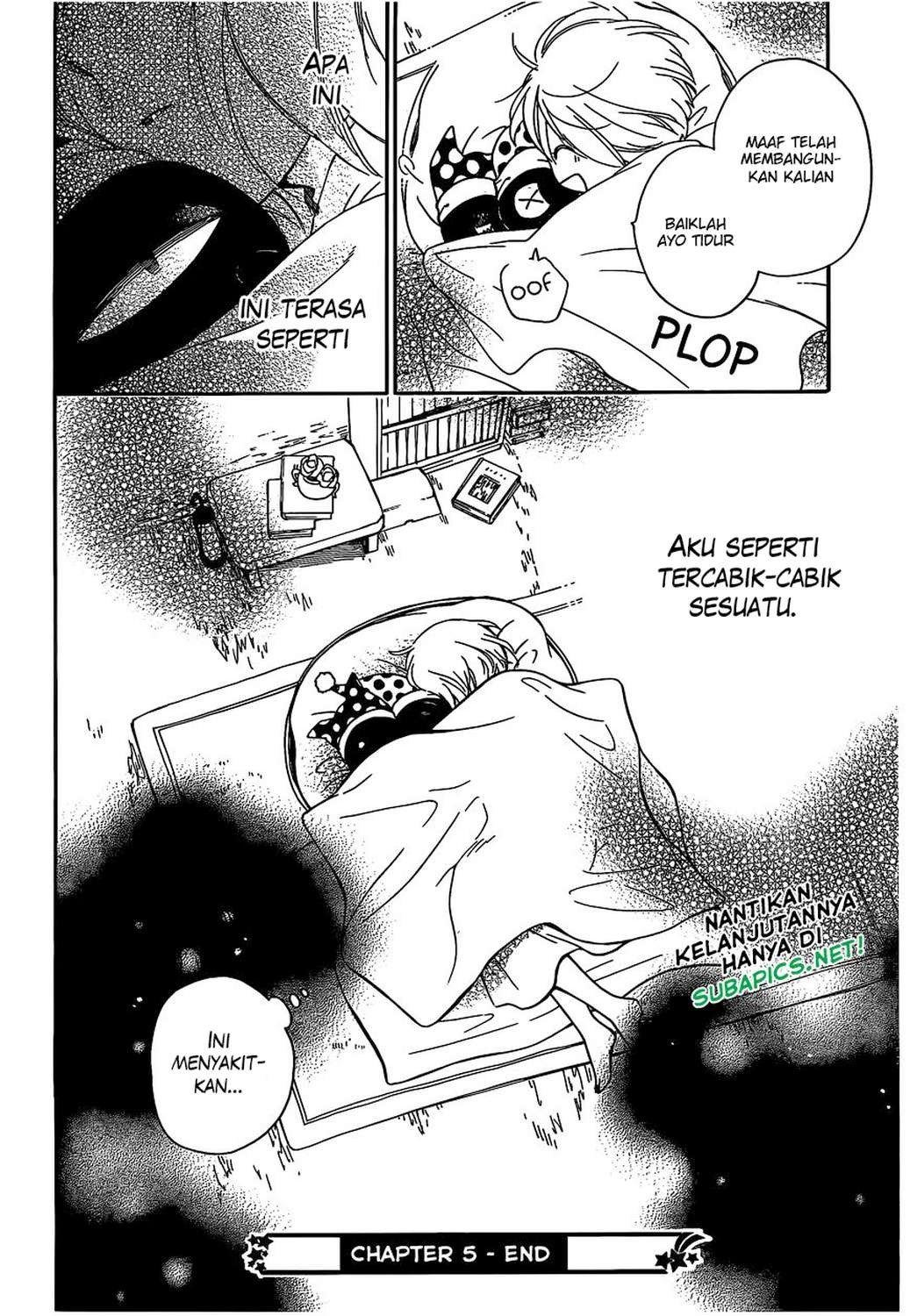 Chapter 5 - halaman 28