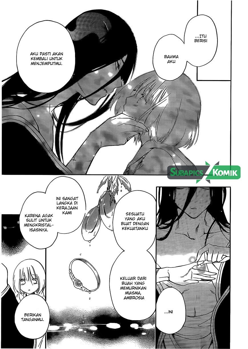Chapter 4 - halaman 27