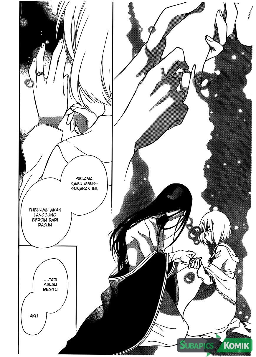 Chapter 4 - halaman 28
