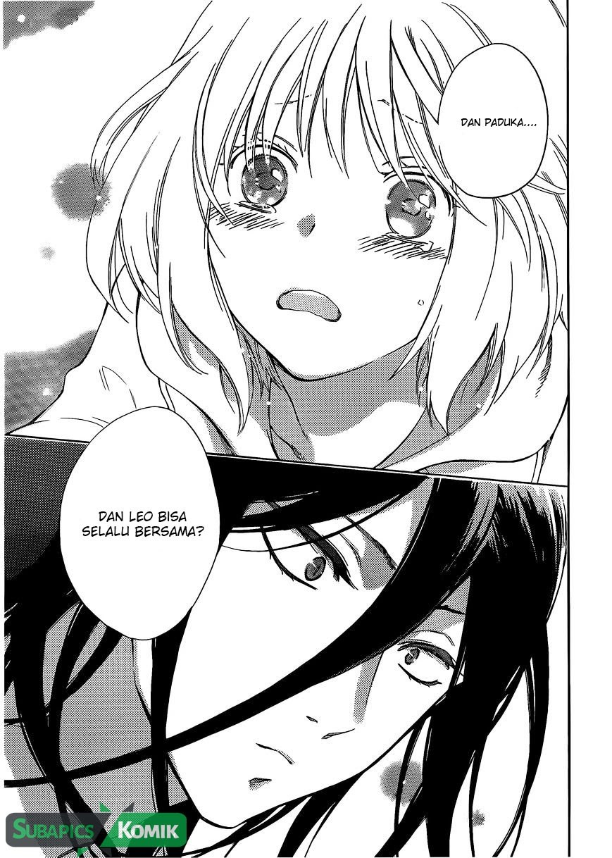 Chapter 4 - halaman 29
