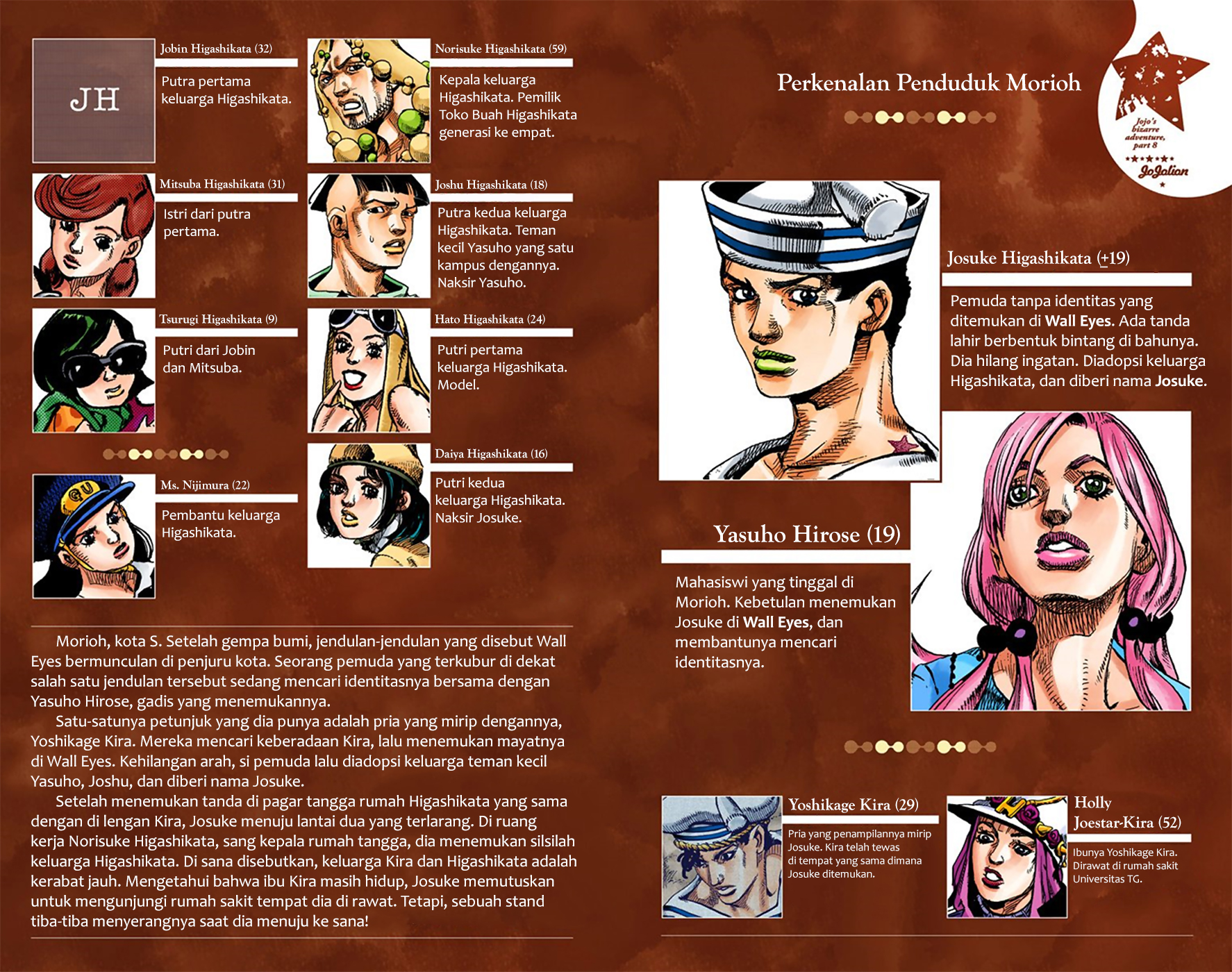 Chapter 14 - halaman 5