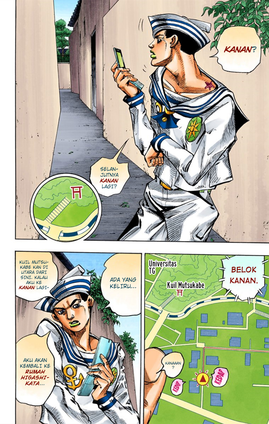 Chapter 12 - halaman 28