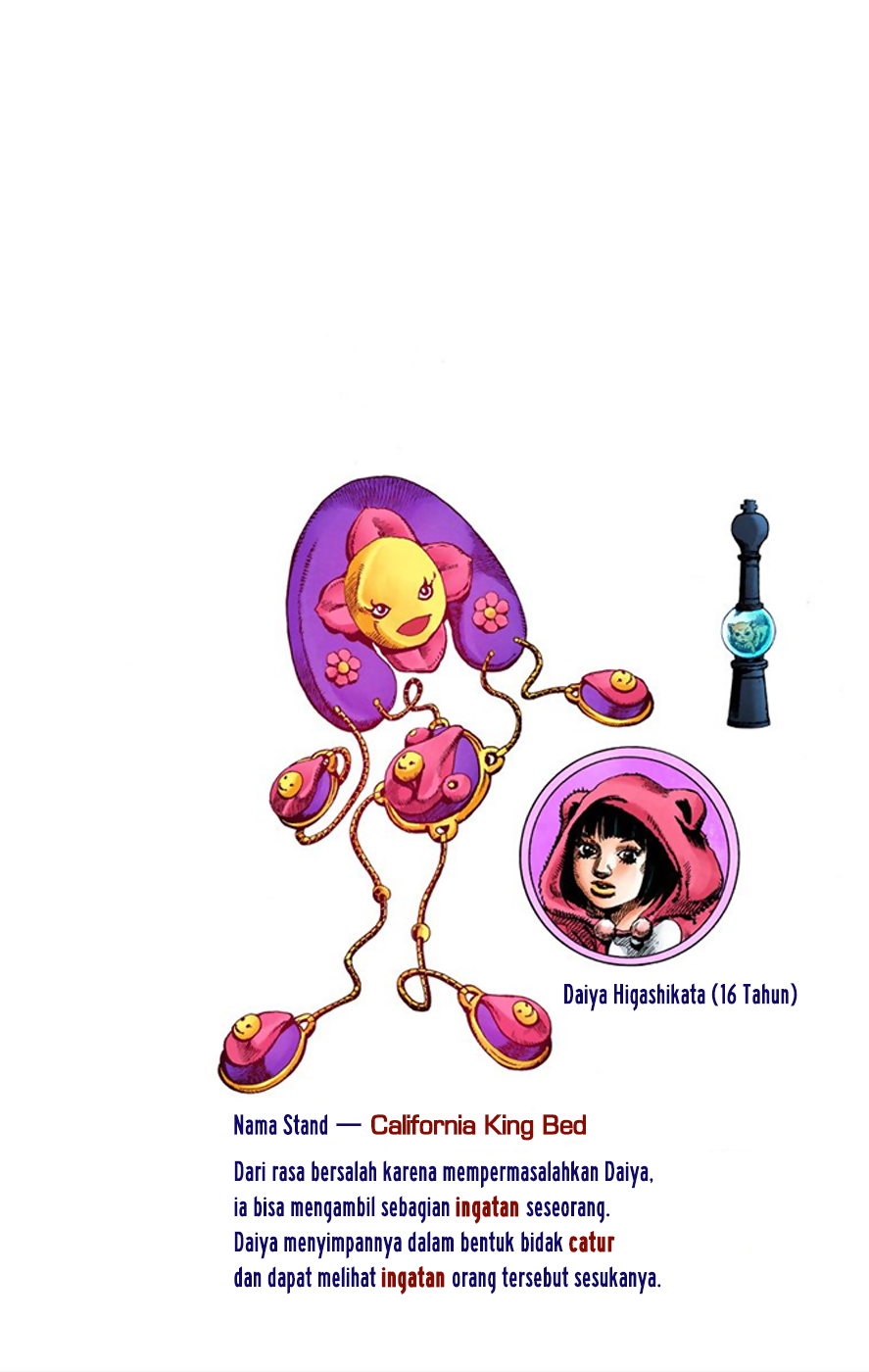 Chapter 9 - halaman 2