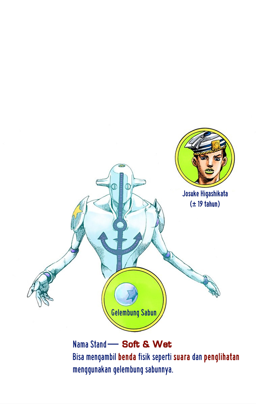 Chapter 8 - halaman 2