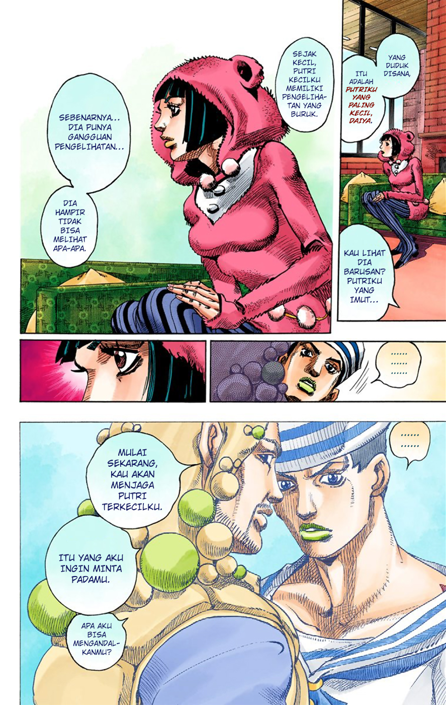 Chapter 7 - halaman 27