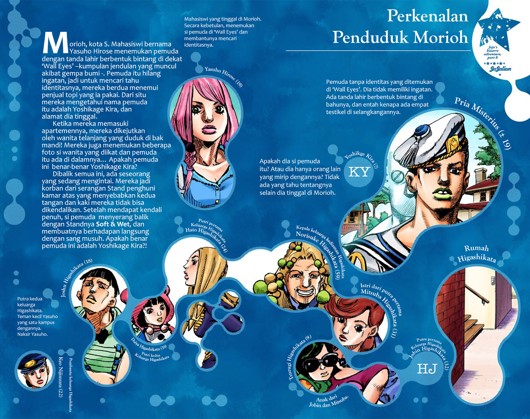 Chapter 6 - halaman 5