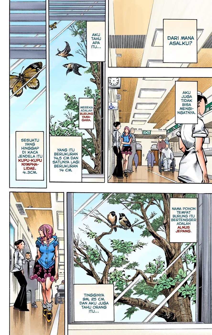 Chapter 2 - halaman 6