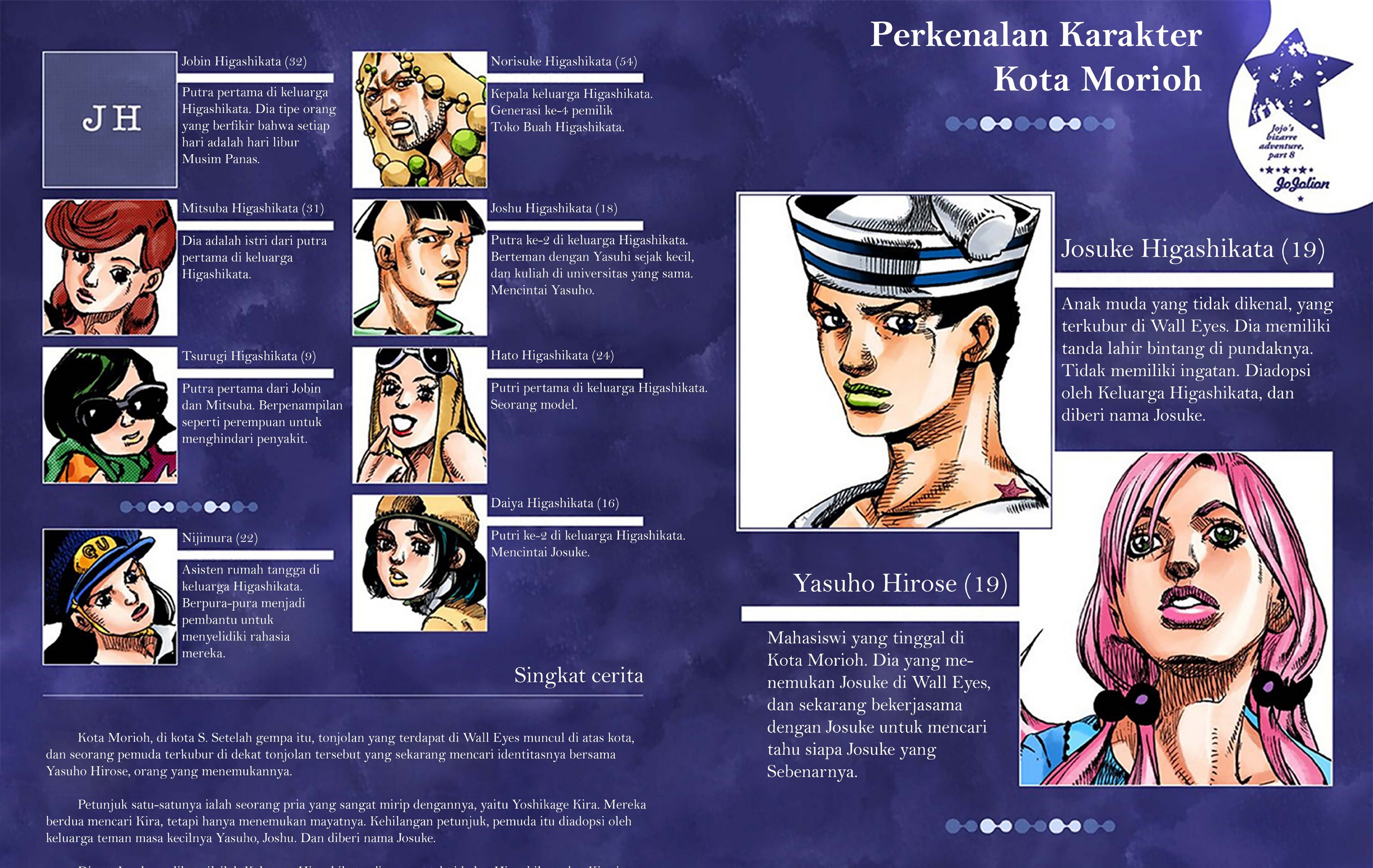 Chapter 19 - halaman 5