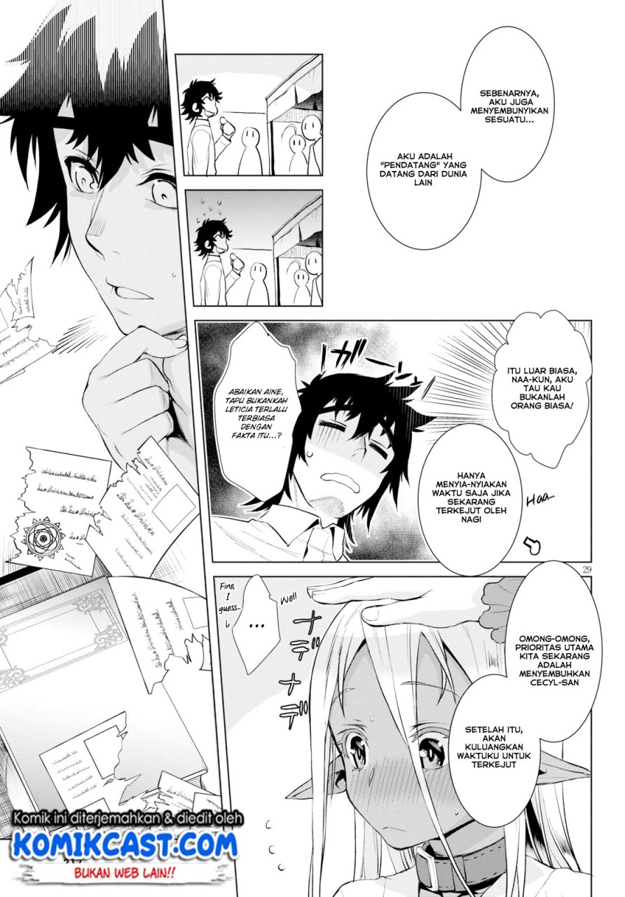 Chapter 25 - halaman 31