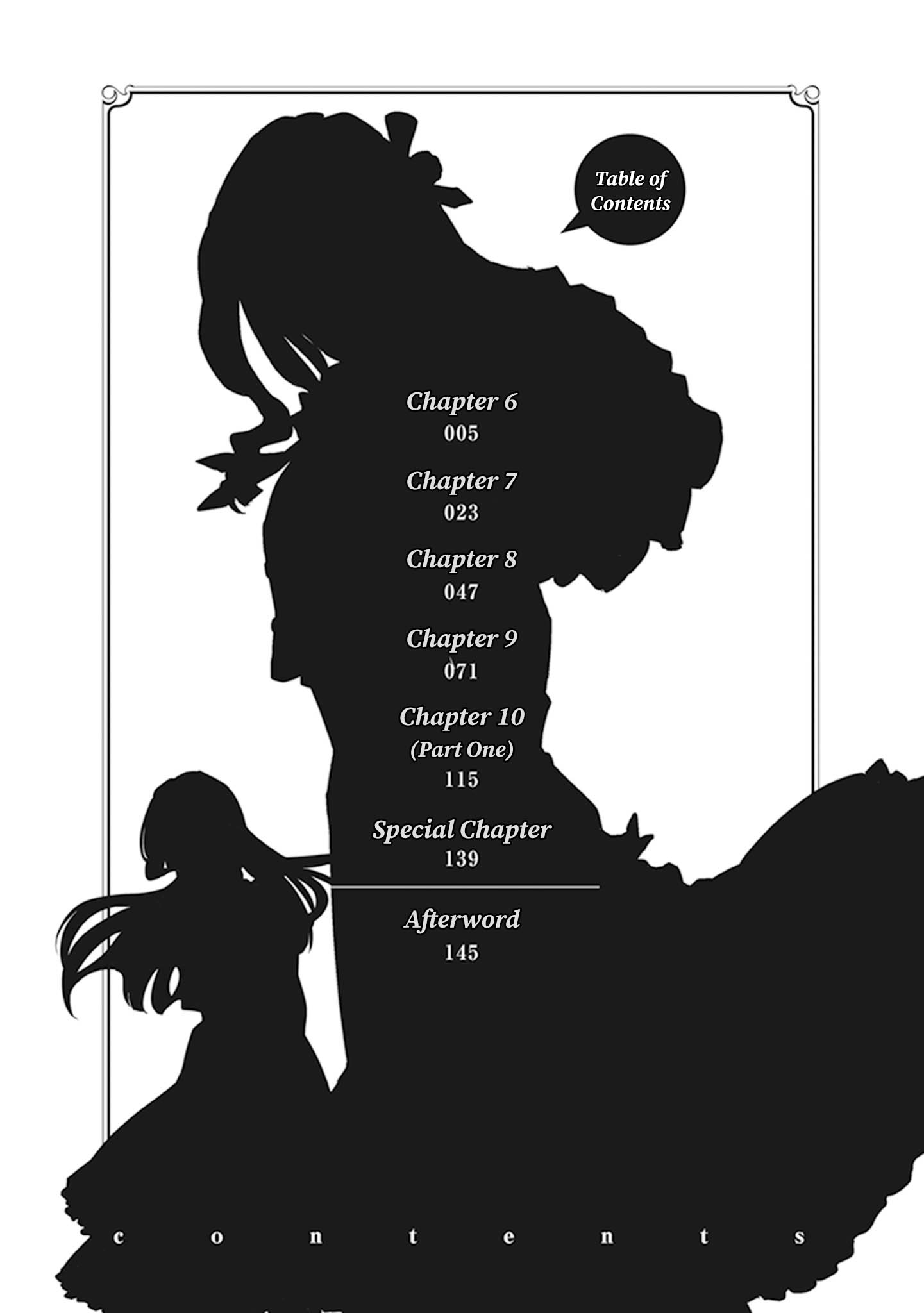 Chapter 6 - halaman 7