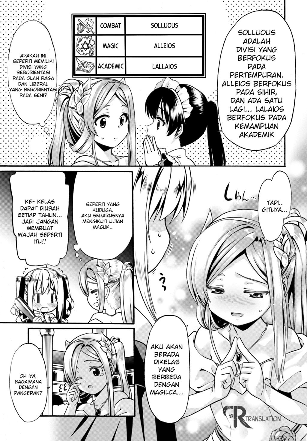 Chapter 7 - halaman 8