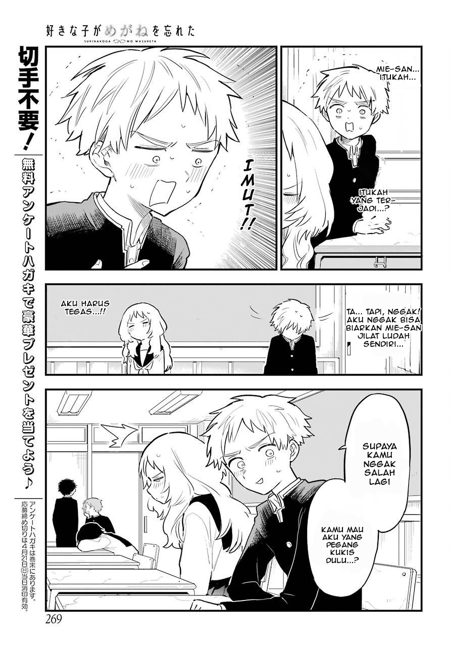 Chapter 27 - halaman 15