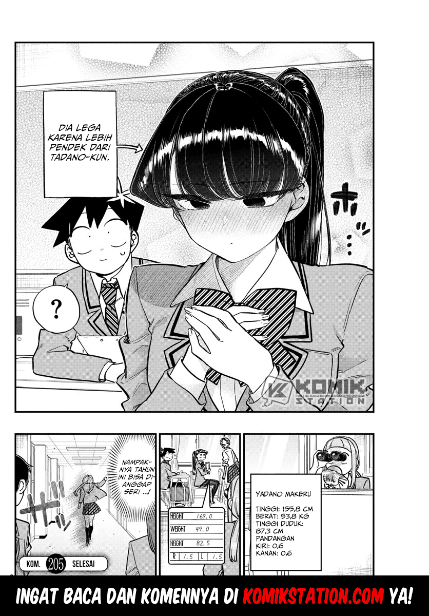 Chapter 205 - halaman 5