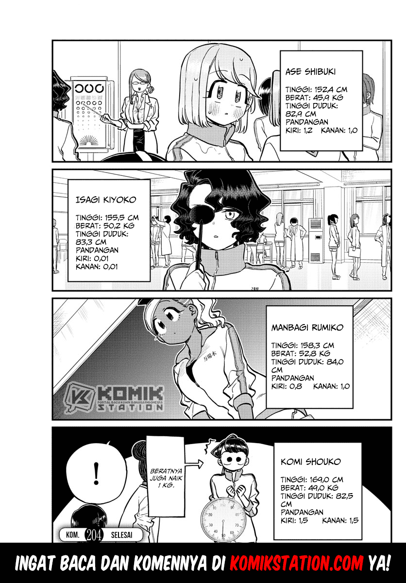 Chapter 204 - halaman 7