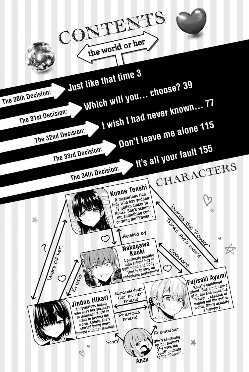 Chapter 30 - halaman 6