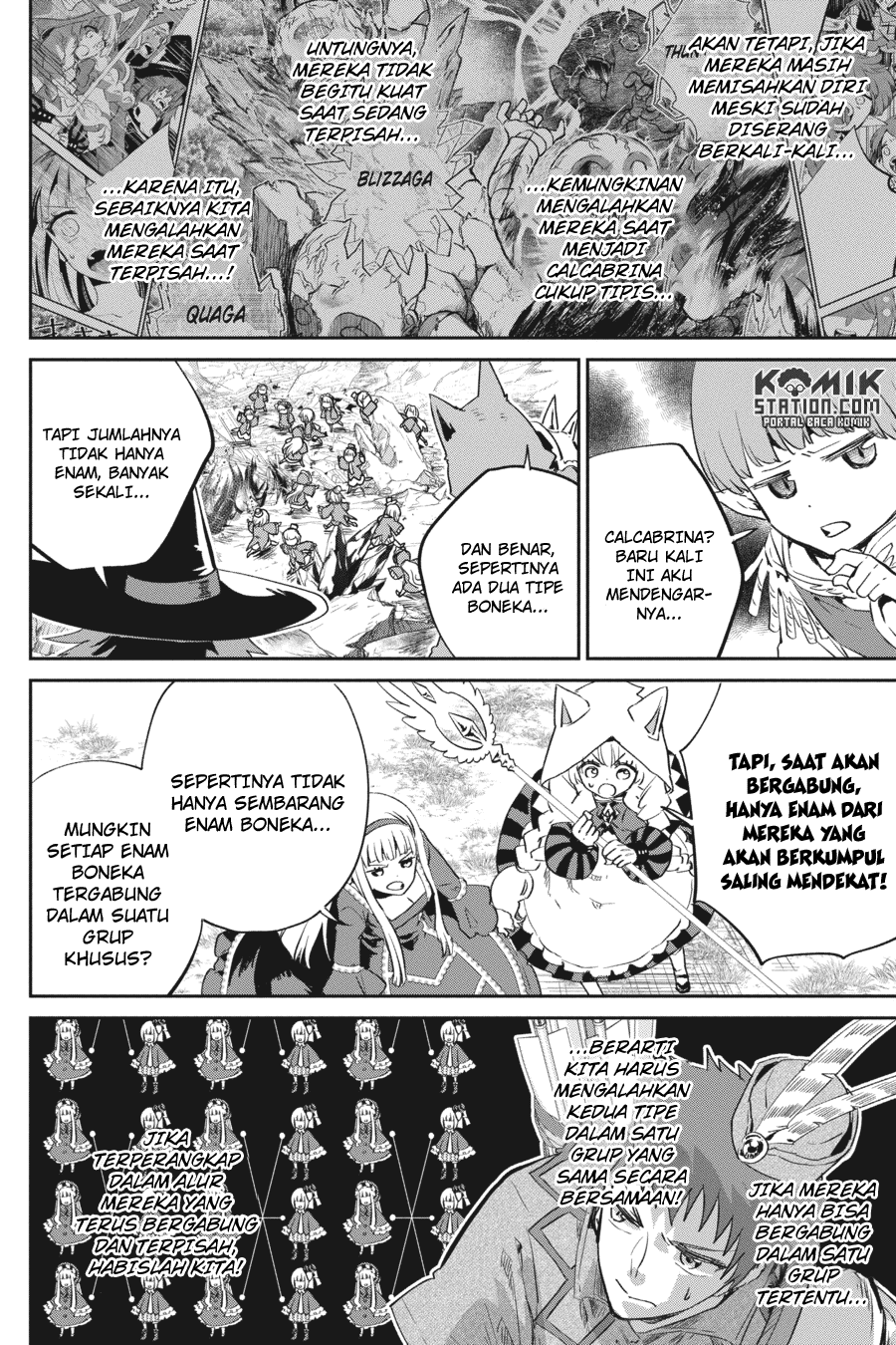Chapter 13 - halaman 31