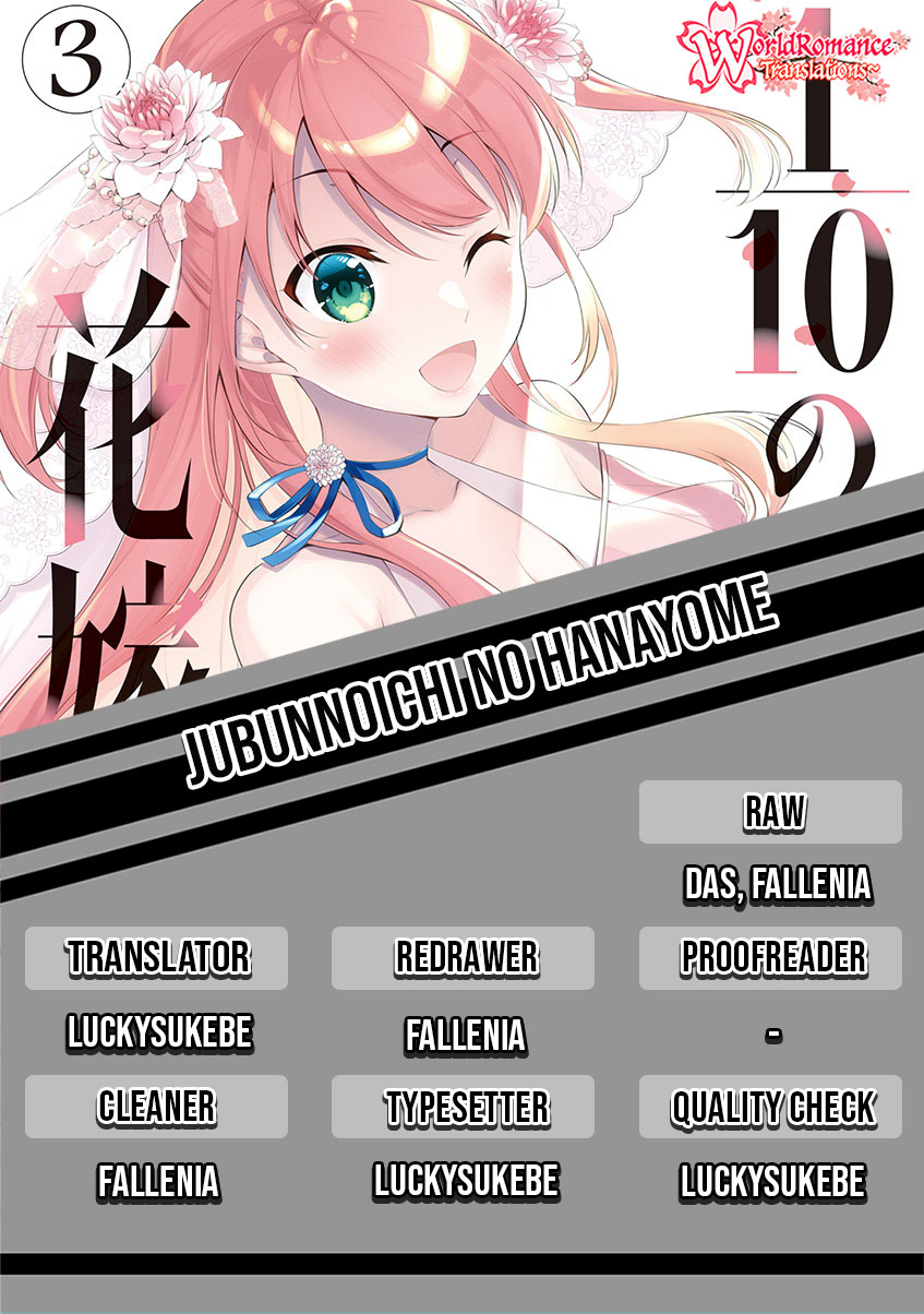 Chapter 21 - halaman 2