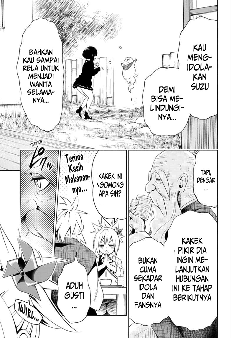 Chapter 4 - halaman 16