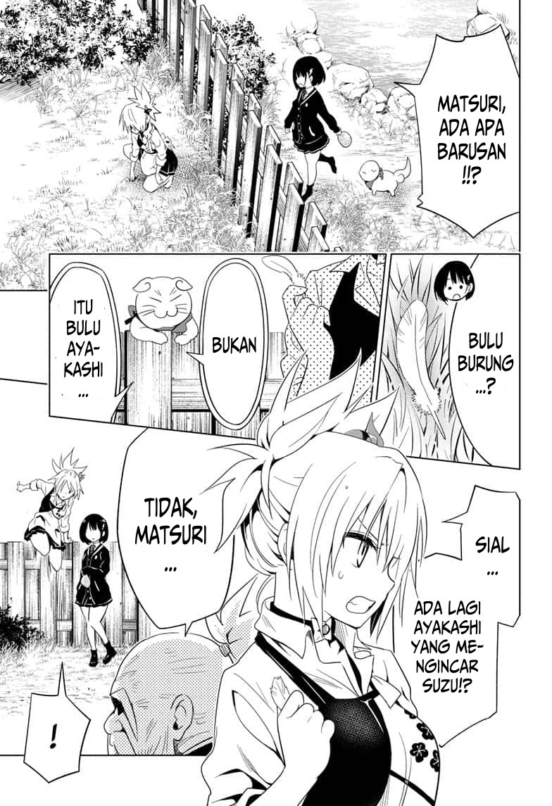 Chapter 4 - halaman 18