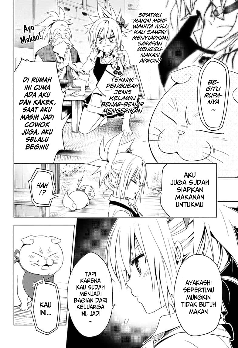 Chapter 4 - halaman 7