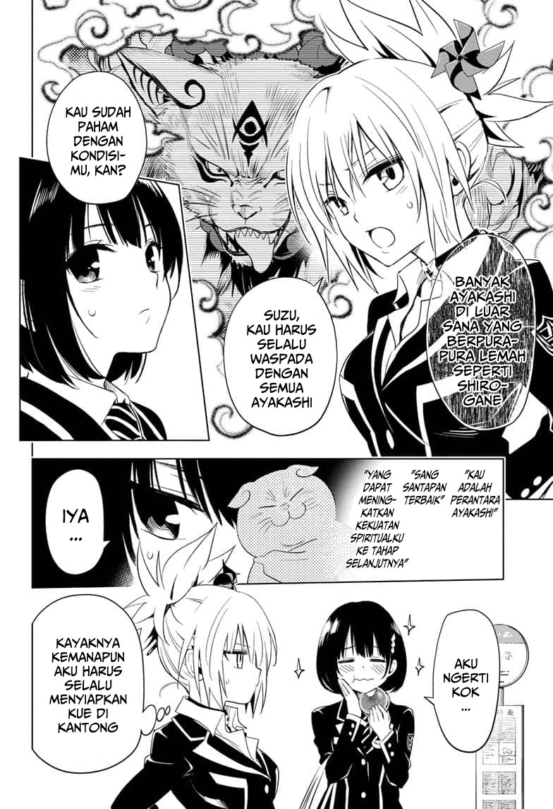 Chapter 2 - halaman 7