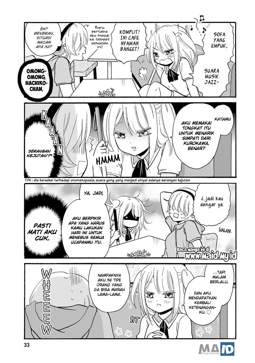 Chapter 27 - halaman 8