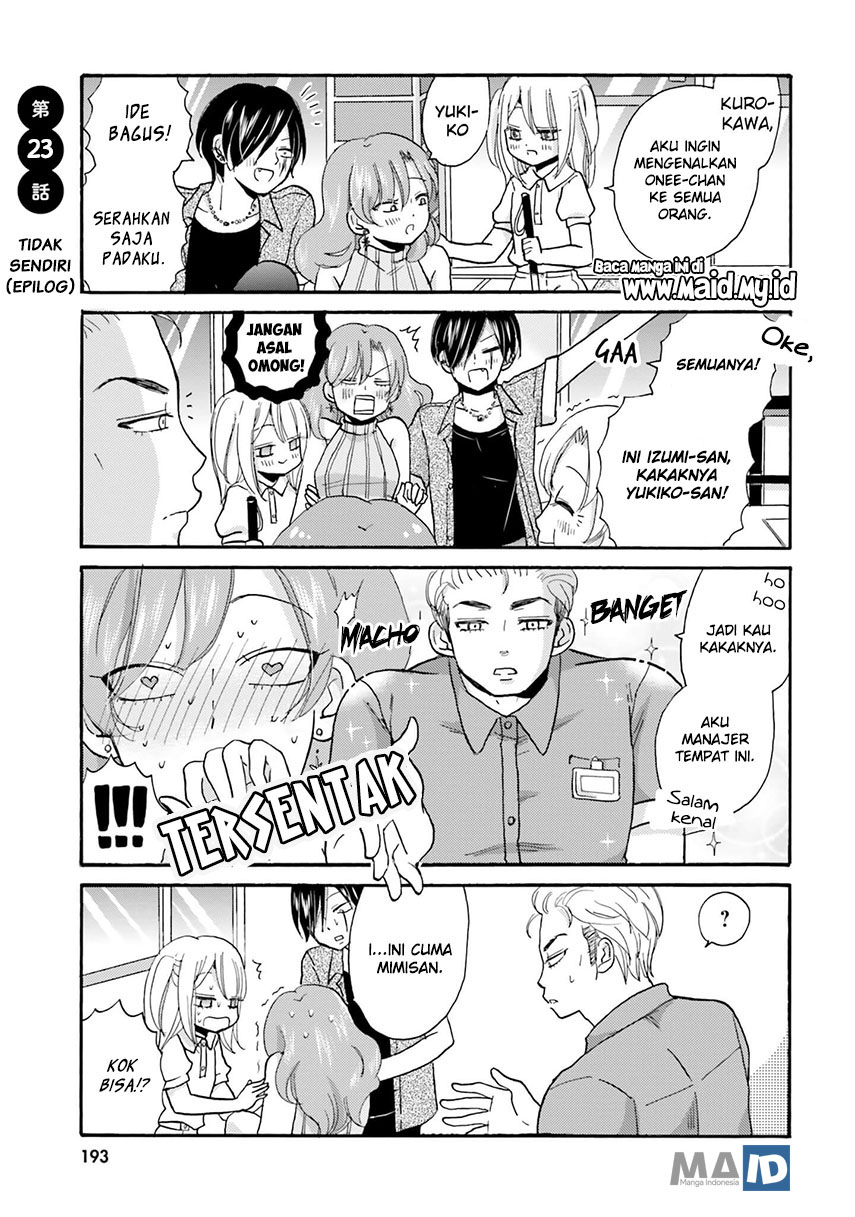 Chapter 23 - halaman 6