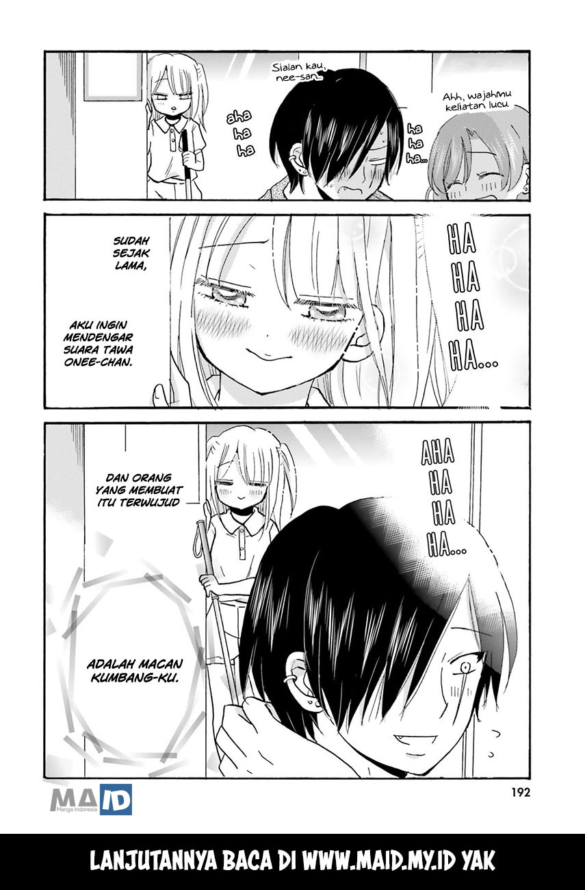 Chapter 22 - halaman 19