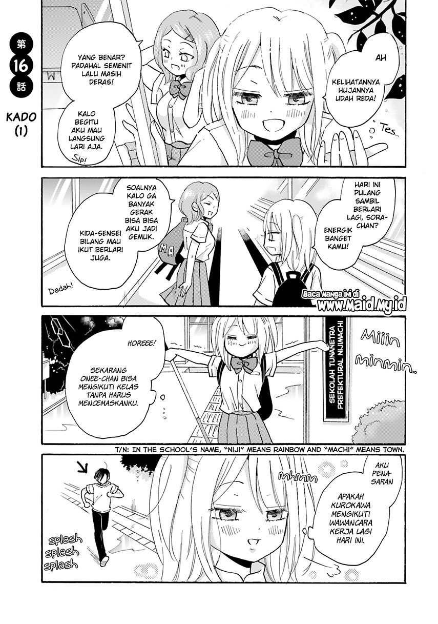 Chapter 16 - halaman 6