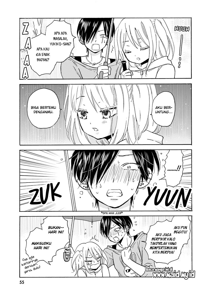Chapter 7 - halaman 8