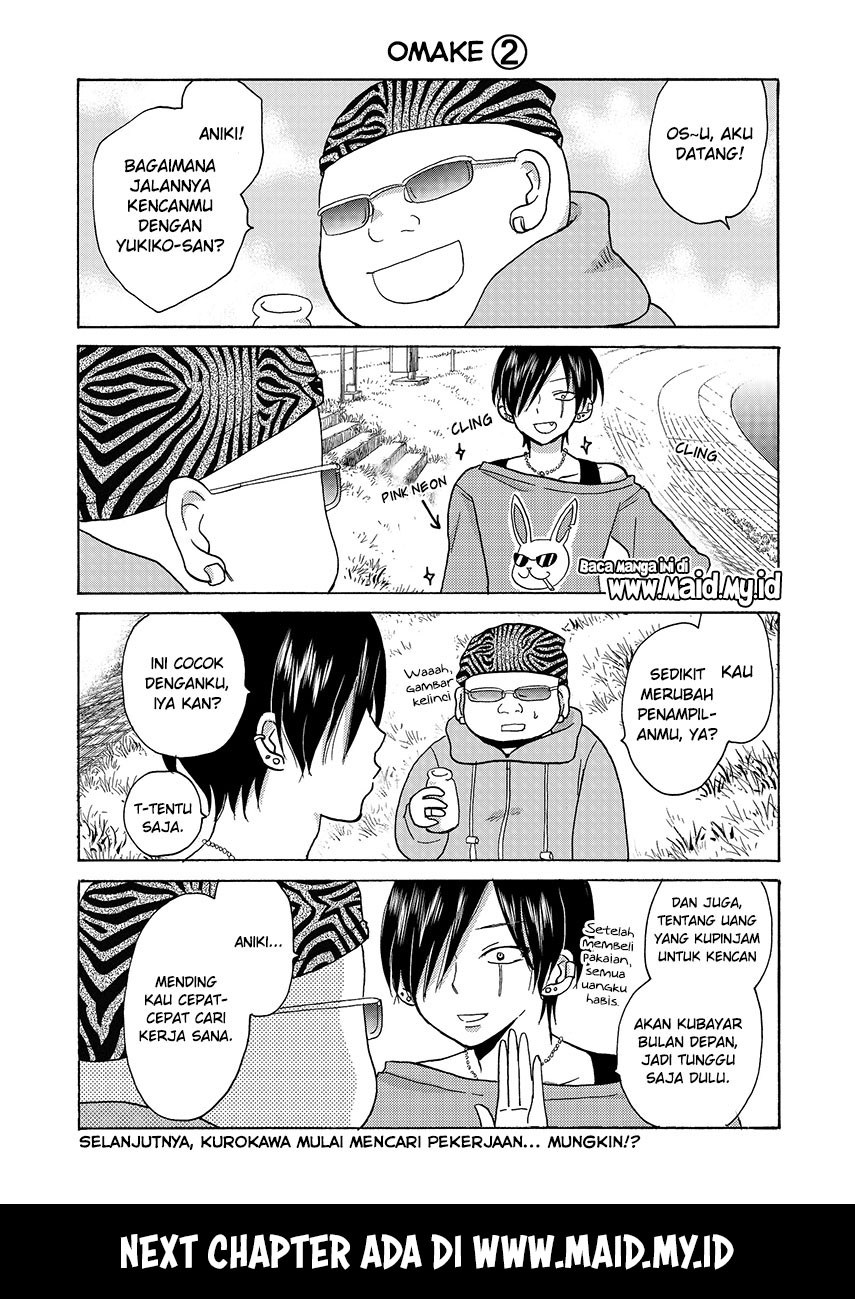 Chapter 5 - halaman 14