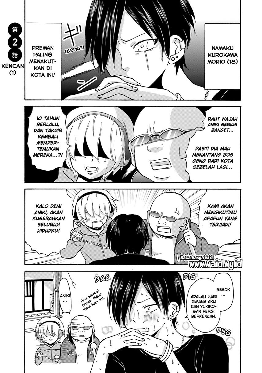 Chapter 2 - halaman 6
