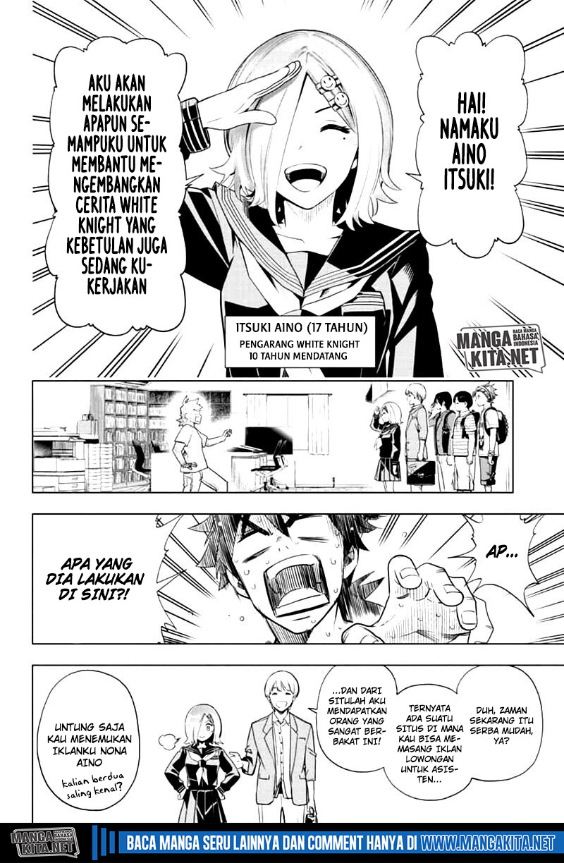 Chapter 4 - halaman 6