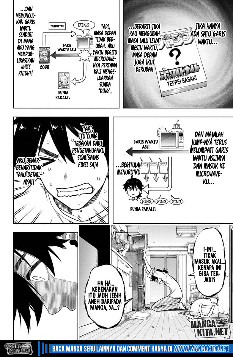 Chapter 2 - halaman 8