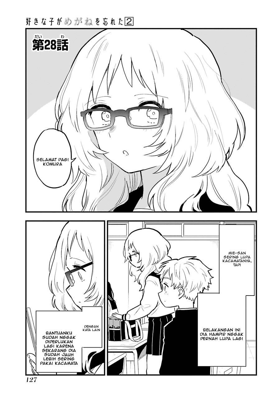 Chapter 28 - halaman 3
