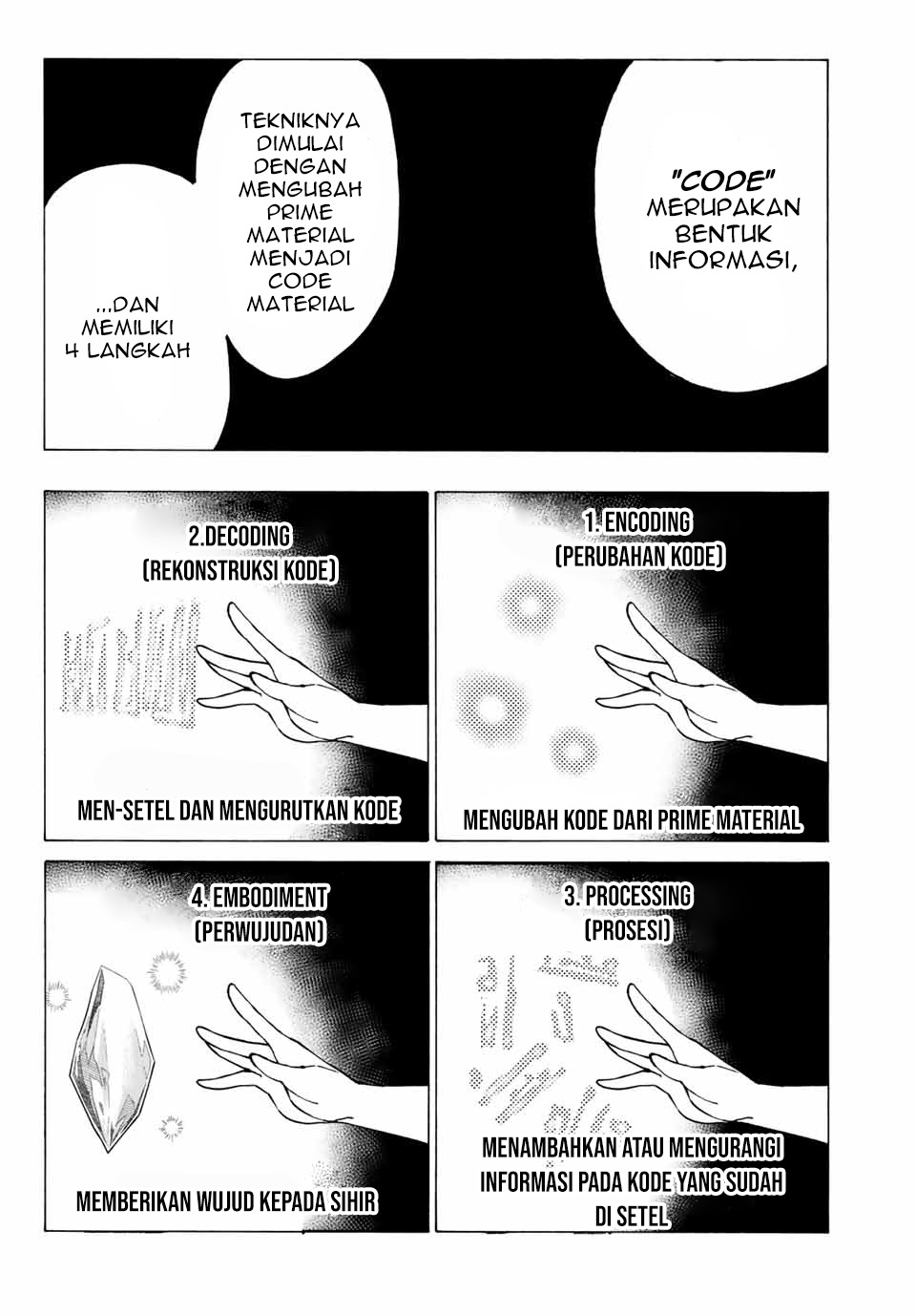 Chapter 2.1 - halaman 6