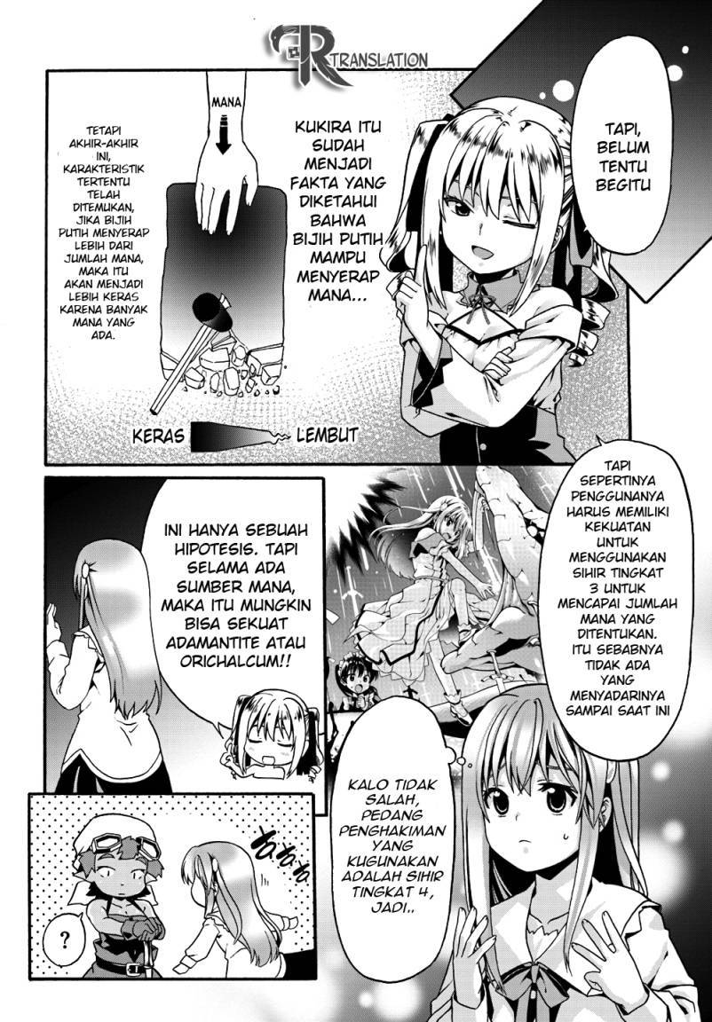 Chapter 8 - halaman 21