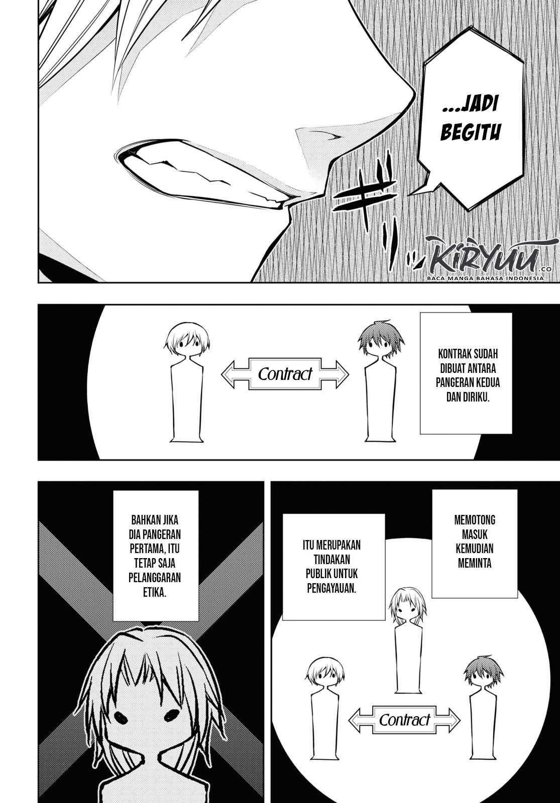 Chapter 15 - halaman 12