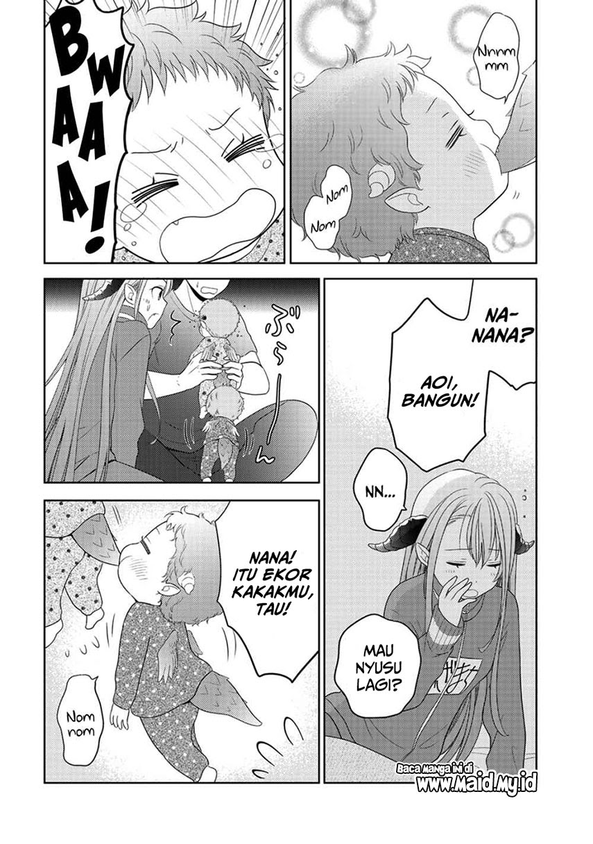 Chapter 9.2 - halaman 19