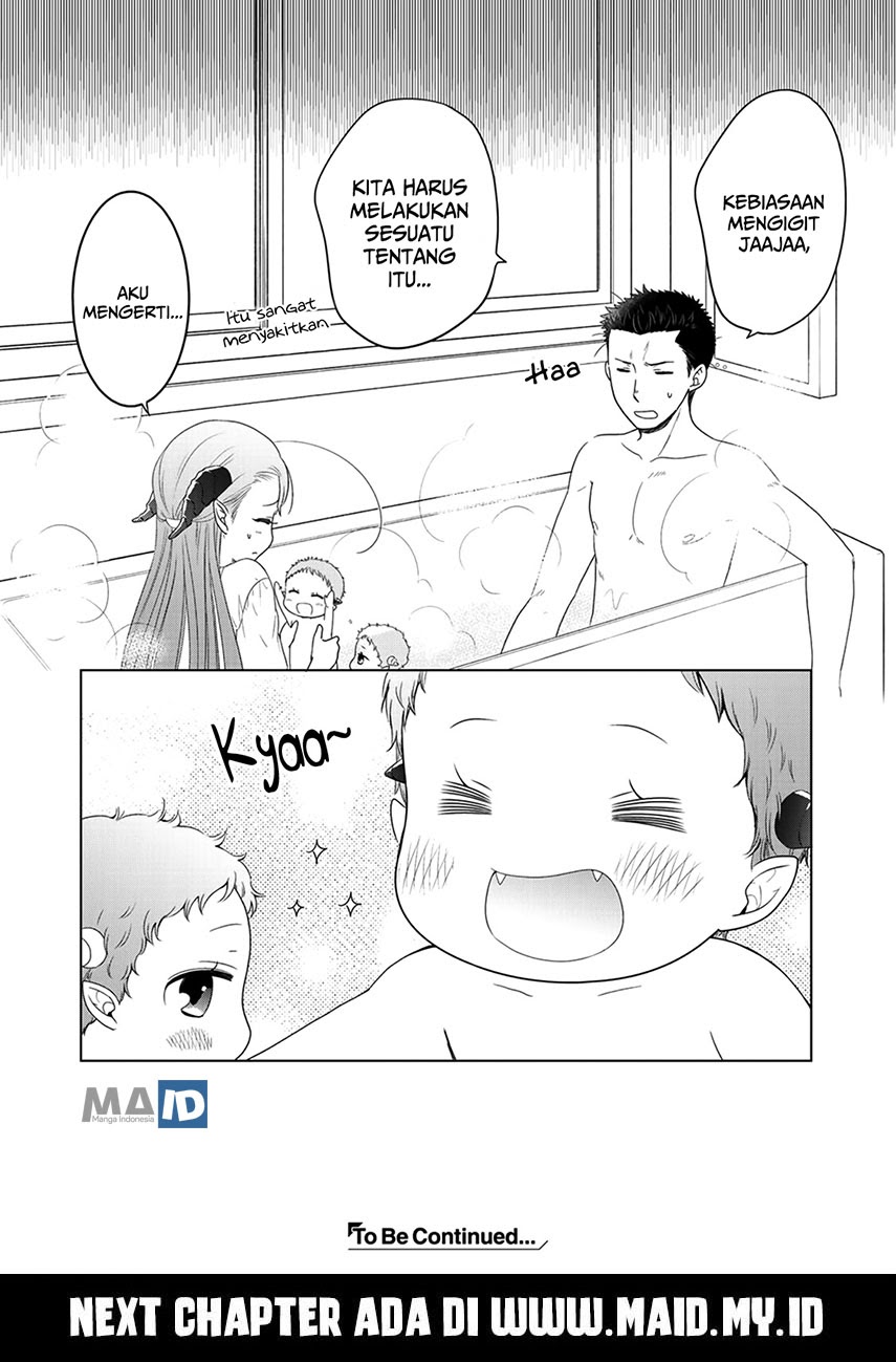 Chapter 9.1 - halaman 22