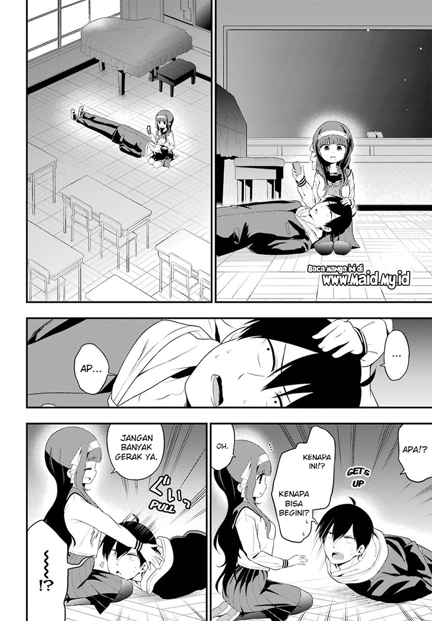 Chapter 6 - halaman 29